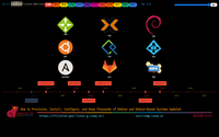 debconf26-filiales-gnu-linux-02-lab-tec.png