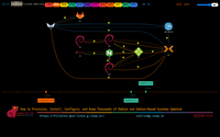 debconf26-filiales-gnu-linux-03-dev-dep.png