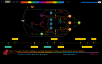 debconf26-filiales-gnu-linux-04-dep-wst.png