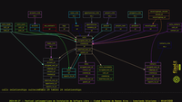 2024-04-27-flisol-2024-caba-osiux-conectando-soluciones-graphviz-crm.png