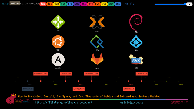debconf26-filiales-gnu-linux-02-lab-tec.png