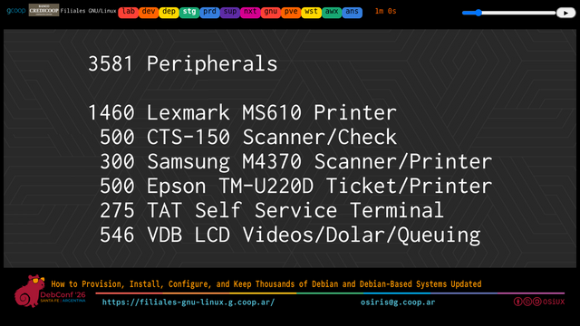 debconf26-filiales-gnu-linux-05-stg-prn.png