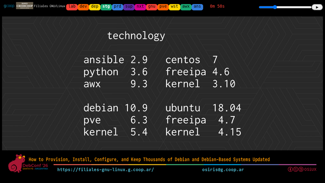 debconf26-filiales-gnu-linux-05-stg-ver.png
